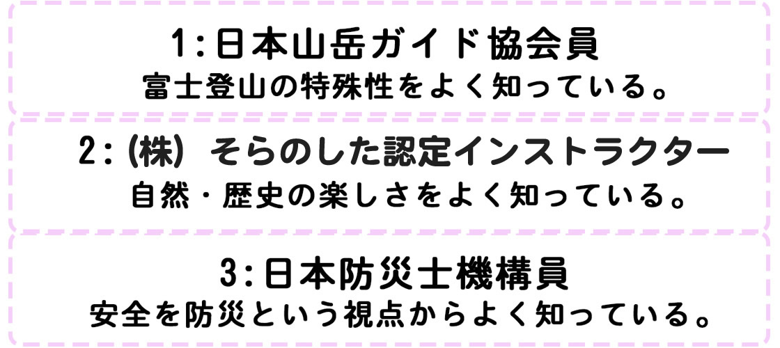 日本山岳ガイド協会員 富士山五合目自然解説員 日本防災士機構員